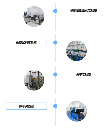 888腾博会-诚信为本,专业服务
