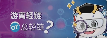 游离轻链or总轻链？看看专家怎么说！