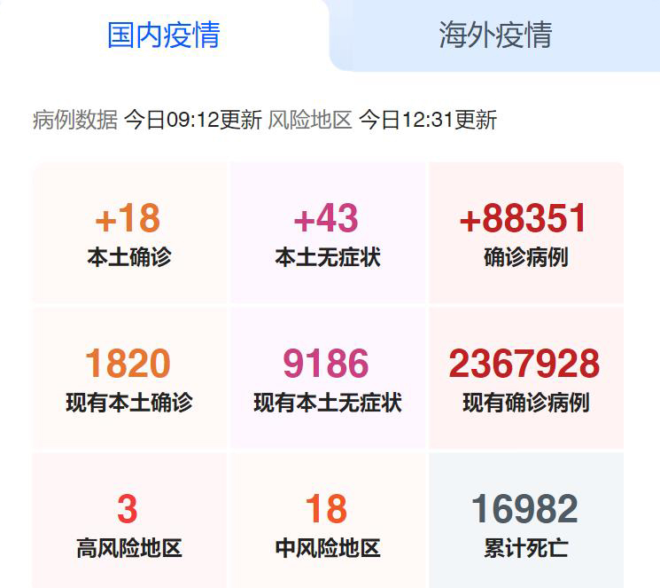 国内疫情 国内疫情