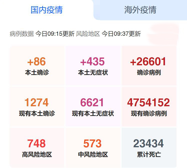 国内疫情_FmB7RD 国内疫情_FmB7RD