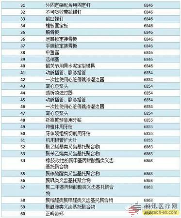 888腾博会-诚信为本,专业服务