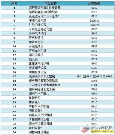 888腾博会-诚信为本,专业服务
